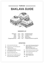 Baklava Guide Poster