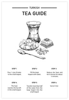 Tea Guide Poster
