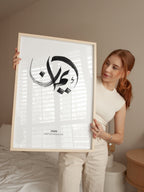 Iman Calligraphy Poster