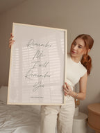 Remember Me, I Will Remember You Poster