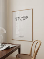 Coordinates Poster